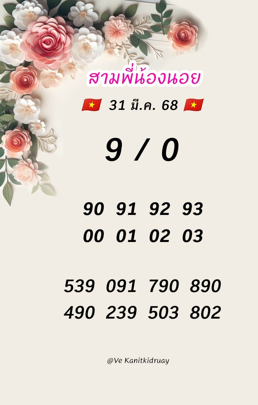 หวยฮานอย 31-3-68 ชุด10