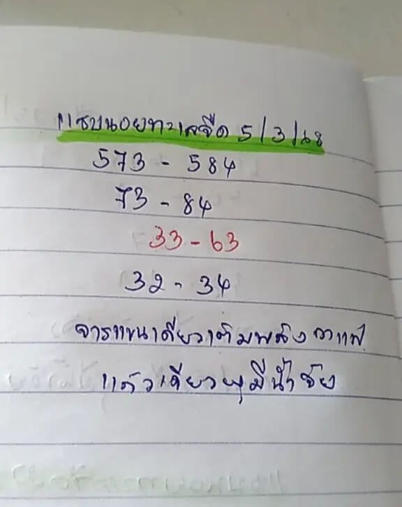 หวยฮานอย 5-3-68 ชุด6