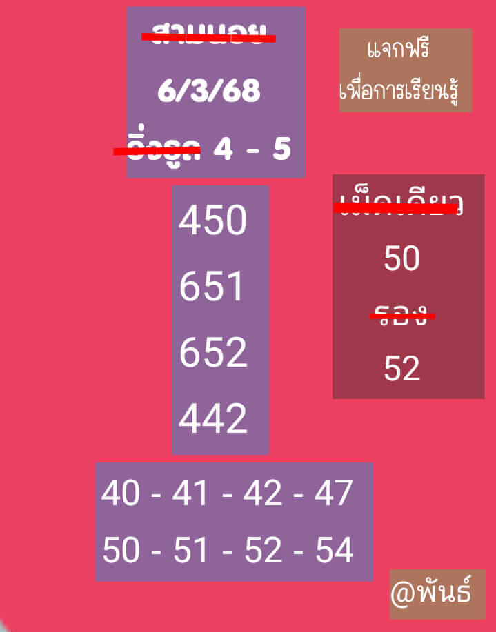 หวยฮานอย 6-3-68 ชุด6
