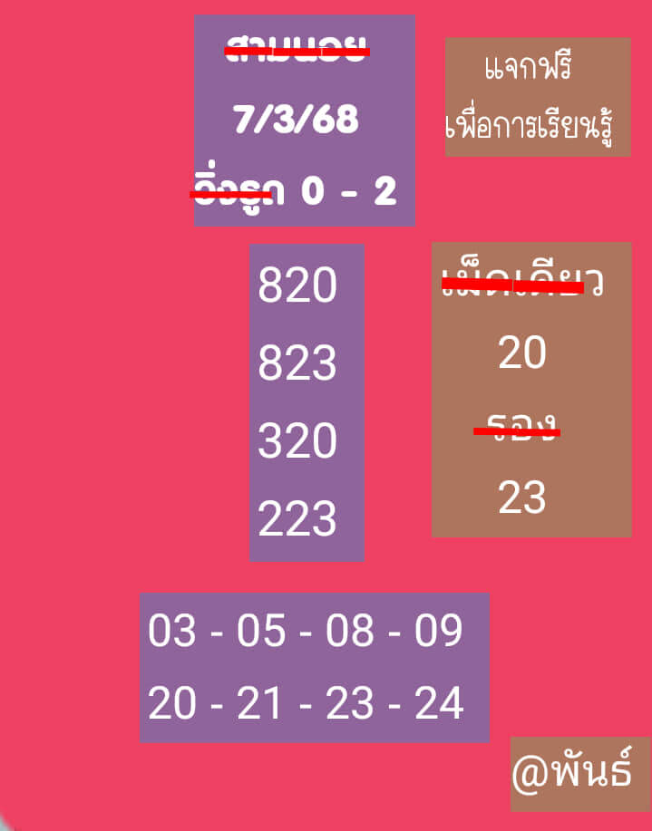 หวยฮานอย 7-3-68 ชุด8