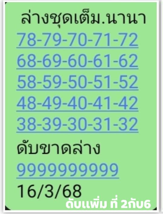 เลขเด็ดนานา