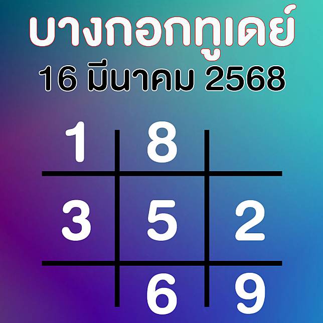 เลขเด็ดบางกอกทูเดย์