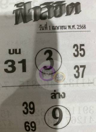 เลขเด็ดฟ้าลิขิต 1 4 68
