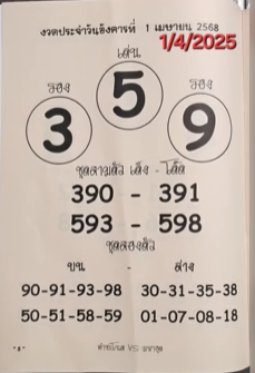 หวยมหาอุด 1/4/68