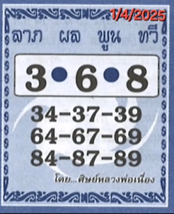 เลขเด็ดลาภผลพูนทวี 1-4-68
