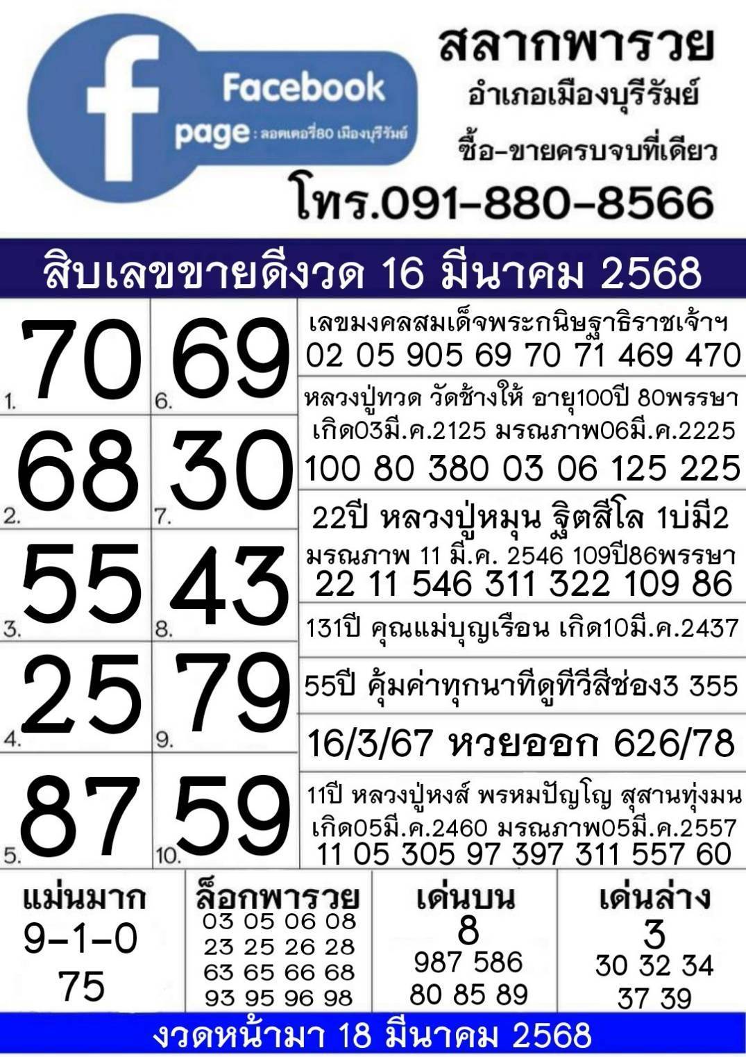 เลขเด็ดสลากพารวย