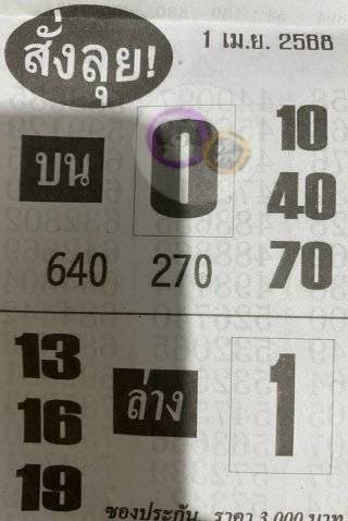 เลขเด็ดสั่งลุย 1-4-68