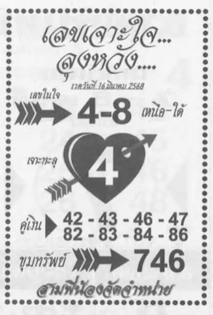 เลขเด็ดเจาะใจลุงหวัง
