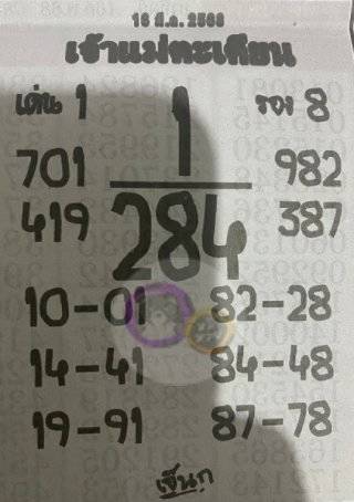 เลขเด็ดเจ้าแม่ตะเคียน 1-4-68