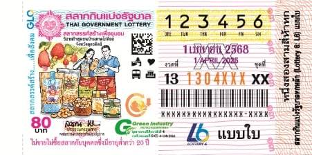 เลขเด็ดแปลปกสลาก 1-4-68