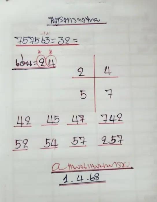 เลขเด็ดแพนแพนพารวย 1-4-68