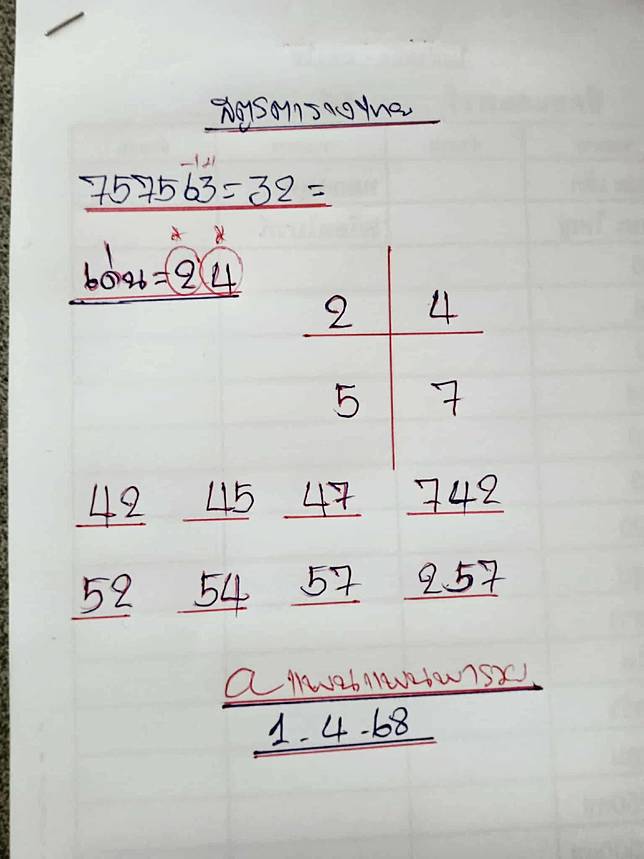 เลขเด็ดแพนแพนพารวย 1-4-68