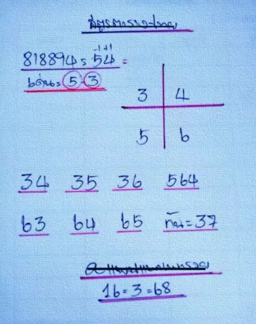 เลขเด็ดแพนแพนพารวย
