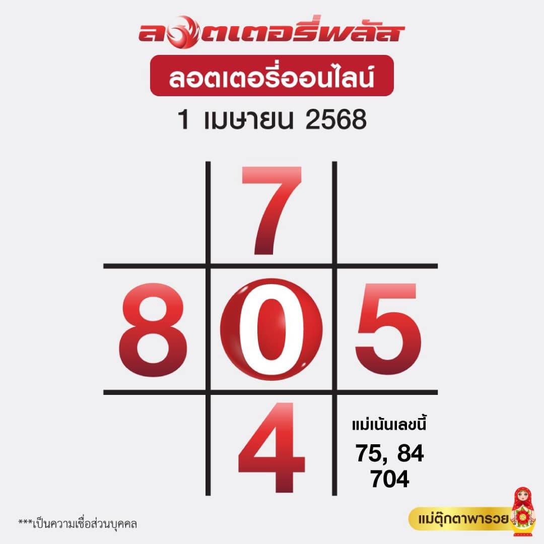 เลขเด็ดแม่ตุ๊กตาพารวย 1-4-68