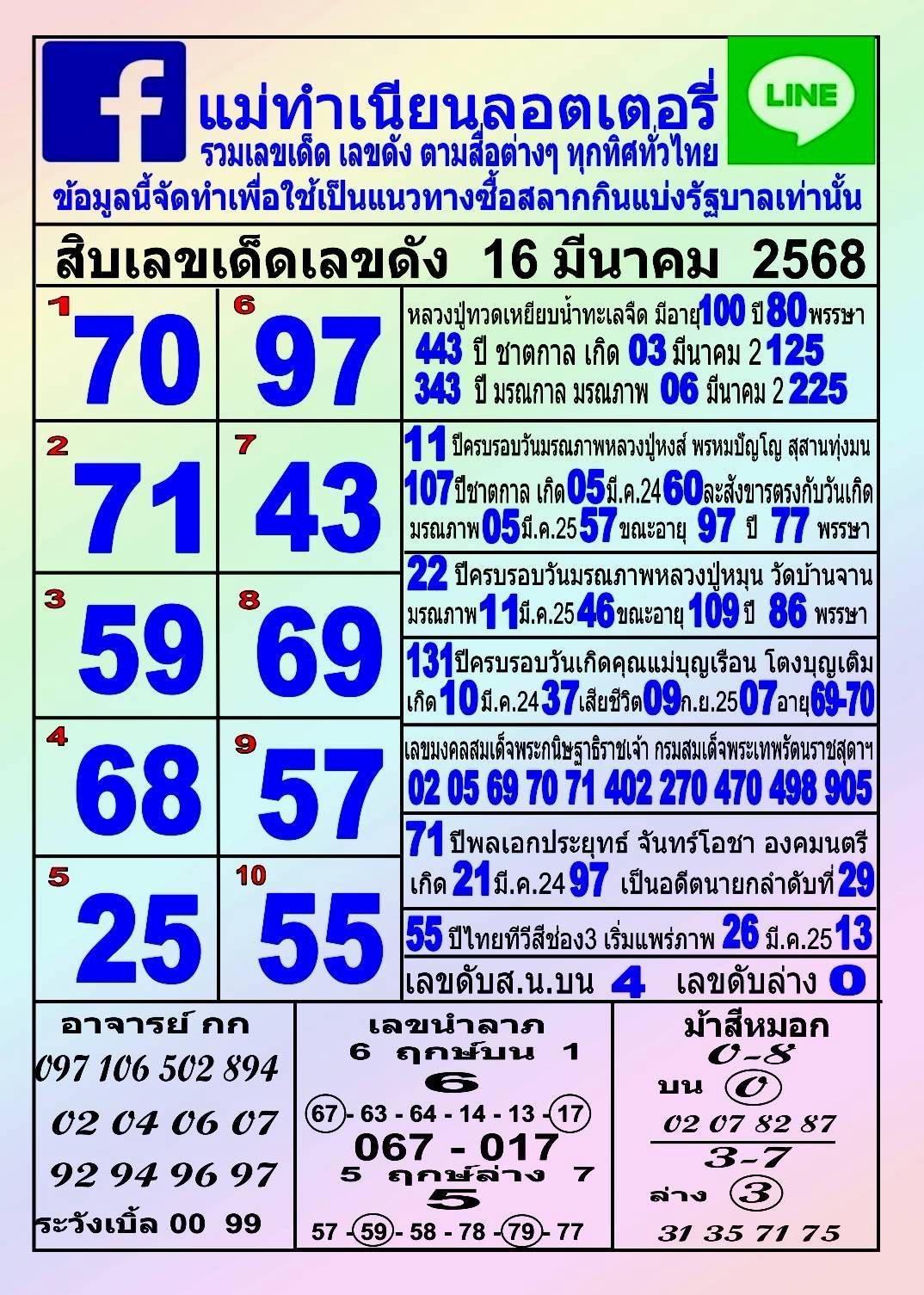 เลขเด็ดแม่ทำเนียน