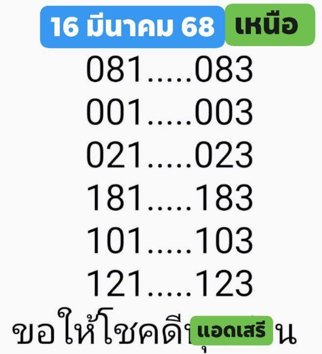 เลขเด็ดแอดเสรี