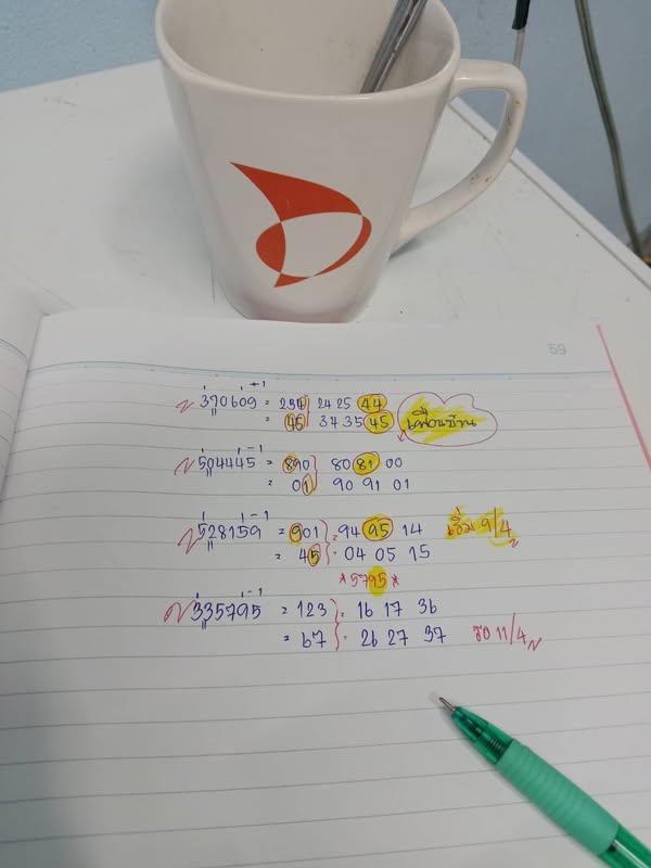 หวยลาว 11-4-68 ชุด3