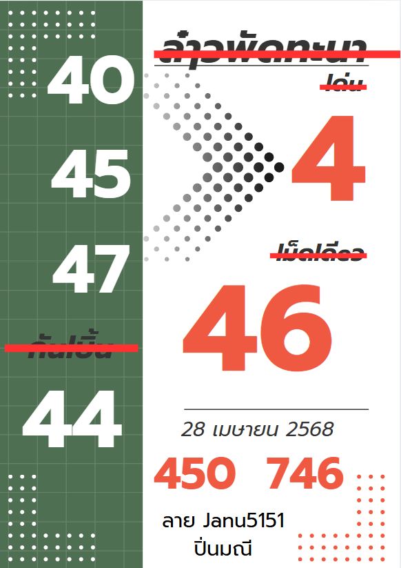 หวยลาว 28-4-68 ชุด6