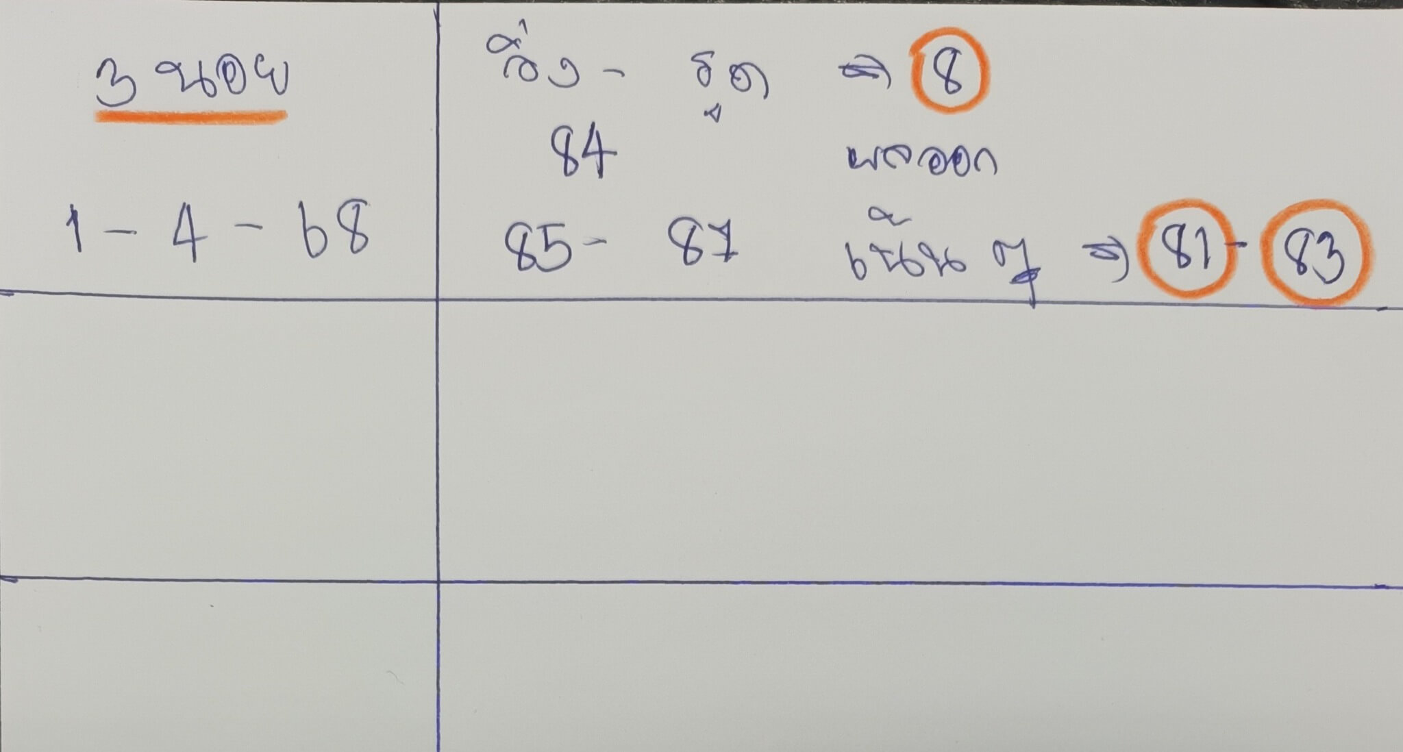 หวยฮานอย 1-4-68 ชุด3