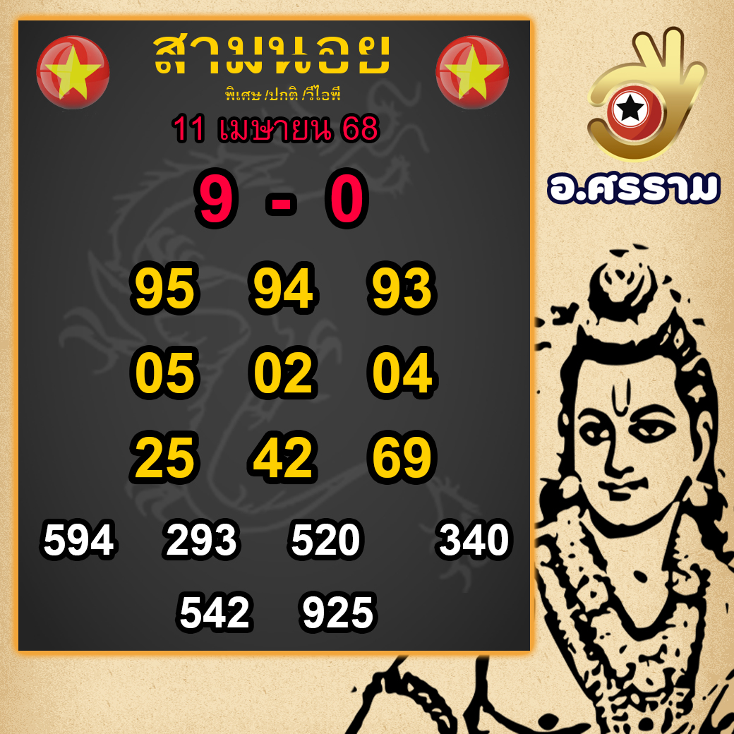 หวยฮานอย 11-4-68 ชุด10