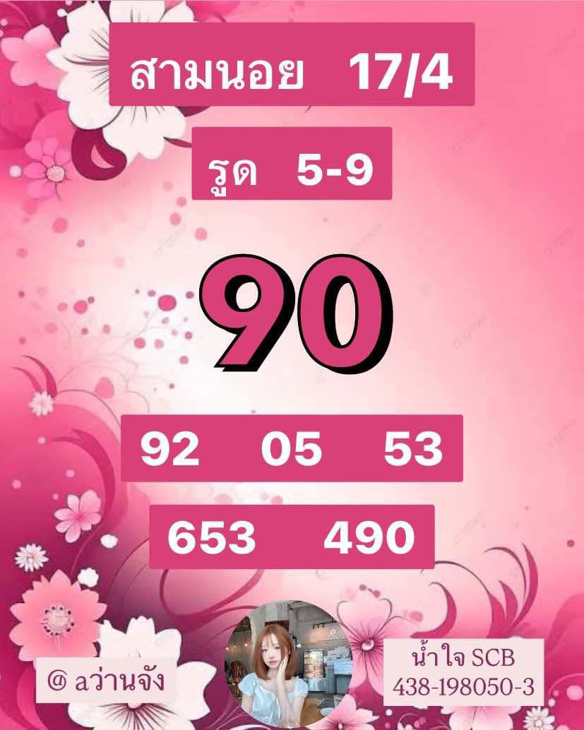 หวยฮานอย 17-4-68 ชุด4