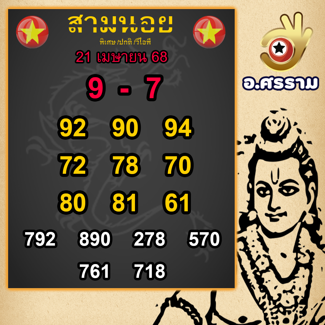 หวยฮานอย 21-4-68 ชุด10
