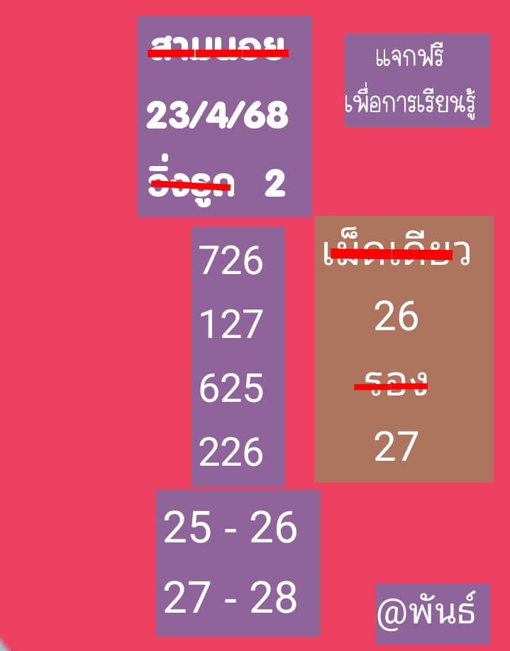 หวยฮานอย 23-4-68 ชุด1