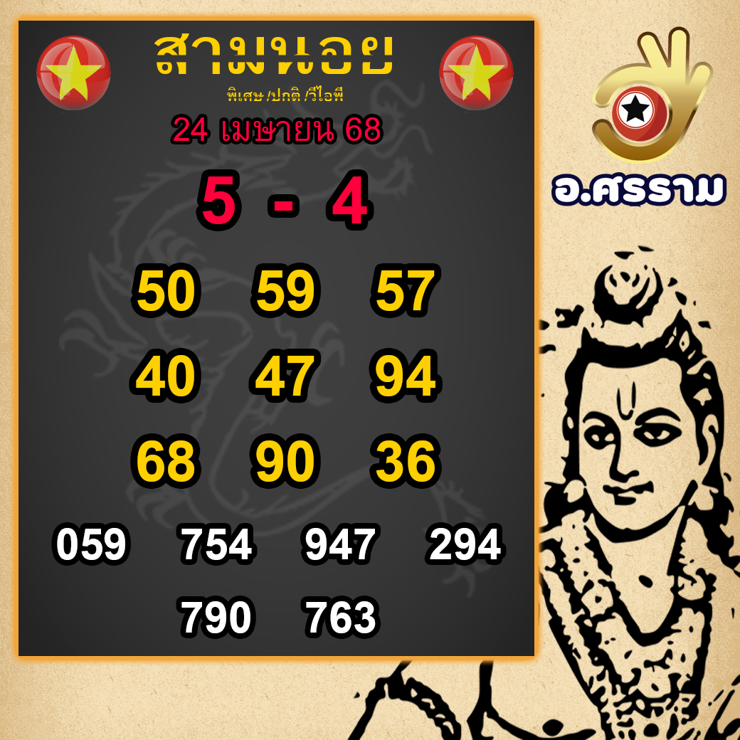 หวยฮานอย 24-4-68 ชุด1