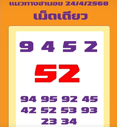 หวยฮานอย 24-4-68 ชุด10