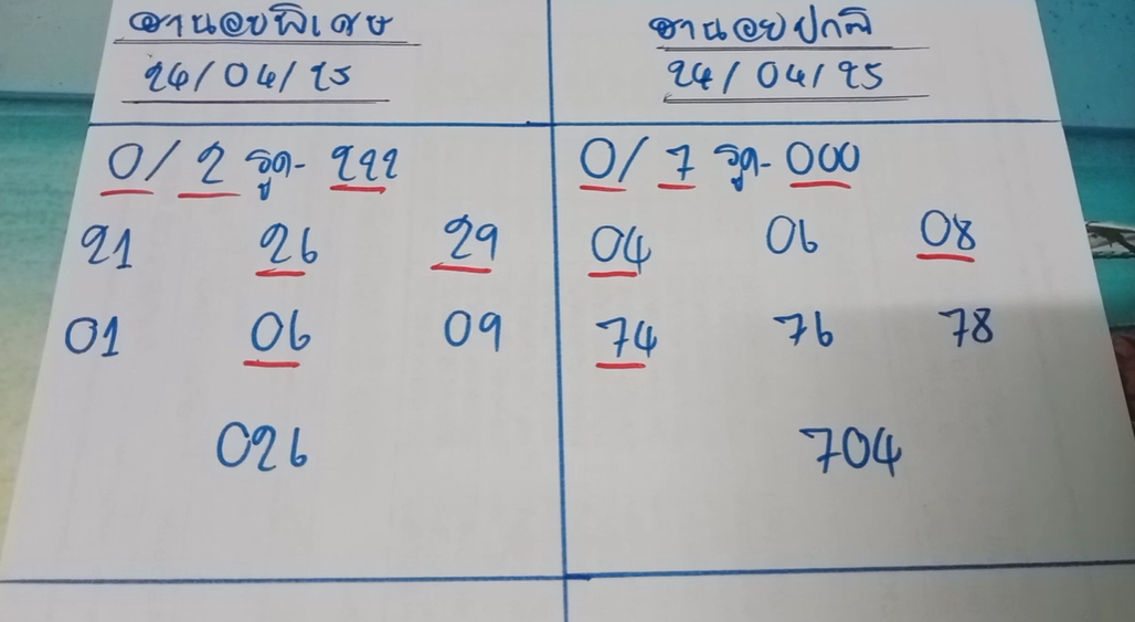 หวยฮานอย 24-4-68 ชุด9