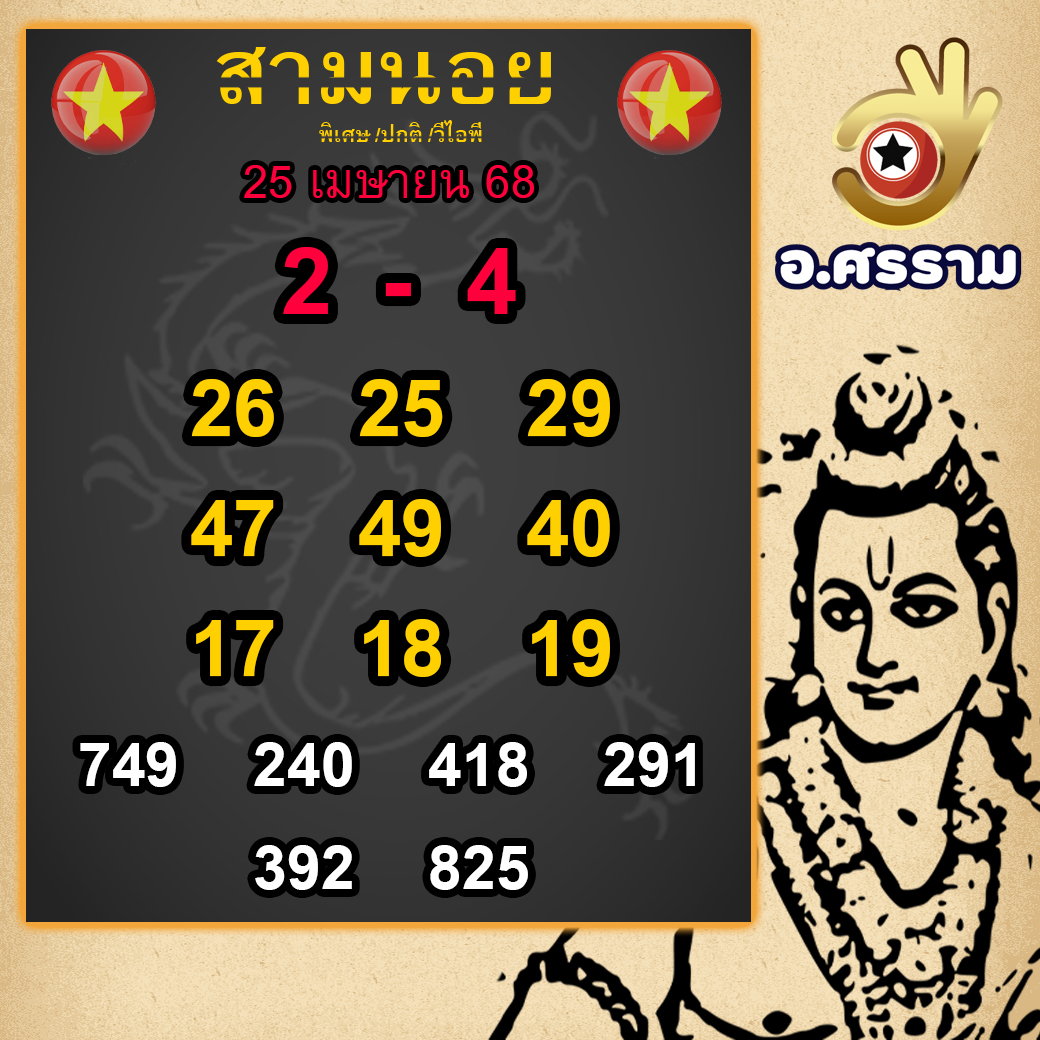 หวยฮานอย 25-4-68 ชุด6