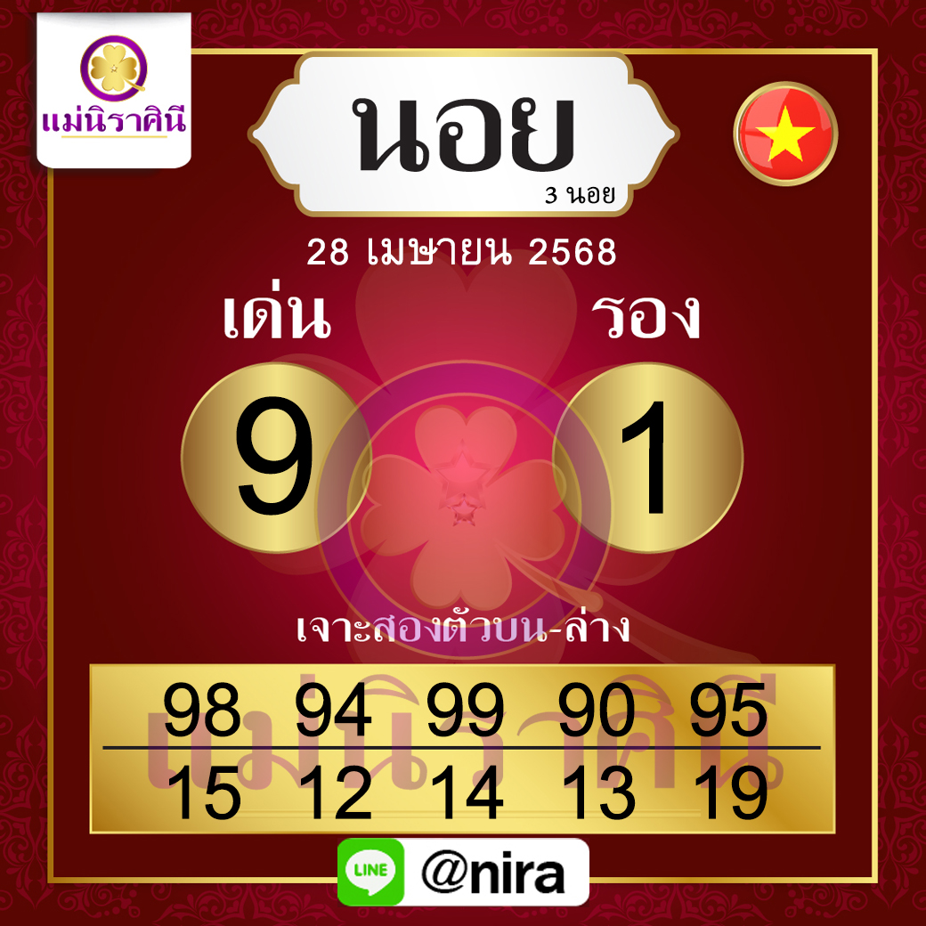 หวยฮานอย 28-4-68 ชุด10
