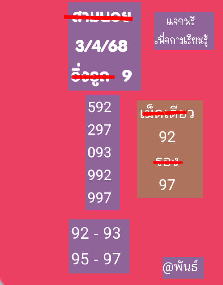 หวยฮานอย 3-4-68 ชุด7