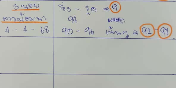 หวยฮานอย 4-4-68 ชุด3