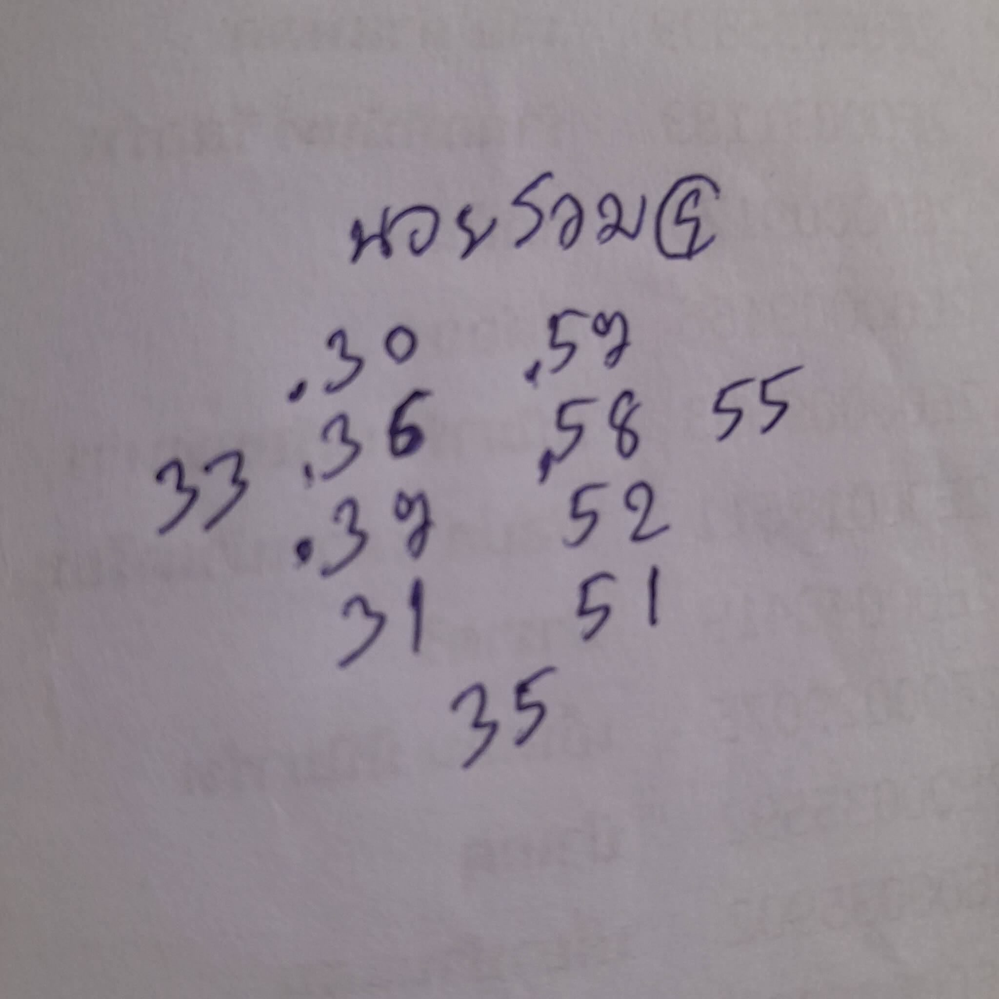 หวยฮานอย 9-4-68 ชุด2