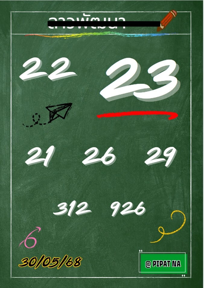 หวยลาว 30-5-68 ชุด7