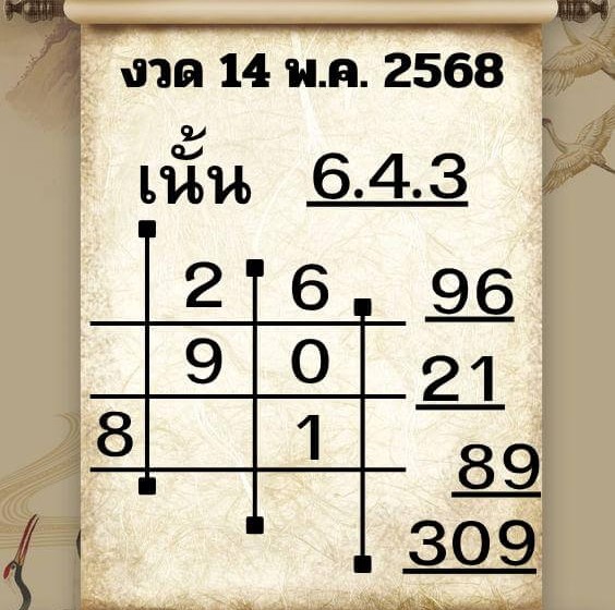 หวยฮานอย 13-5-68 ชุด4