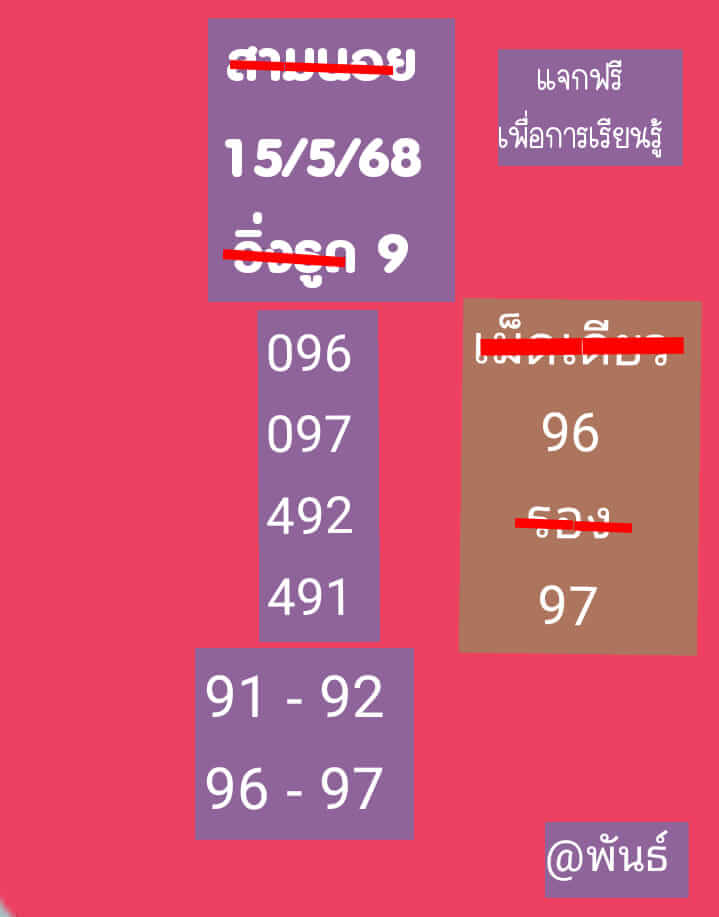 หวยฮานอย 15-5-68 ชุด1