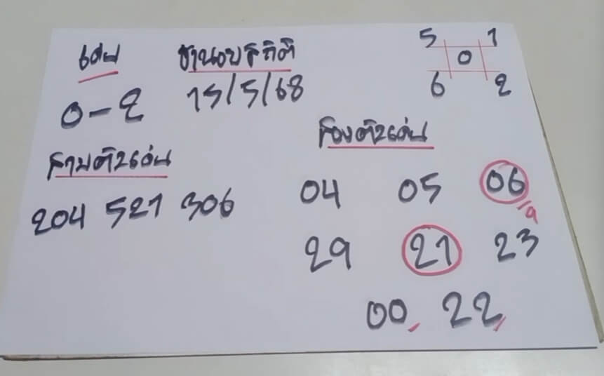 หวยฮานอย 15-5-68 ชุด10