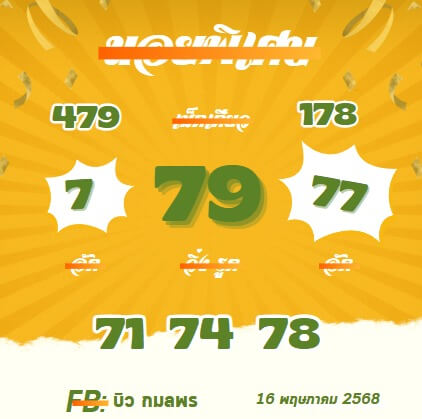 หวยฮานอย 16-5-68 ชุด7