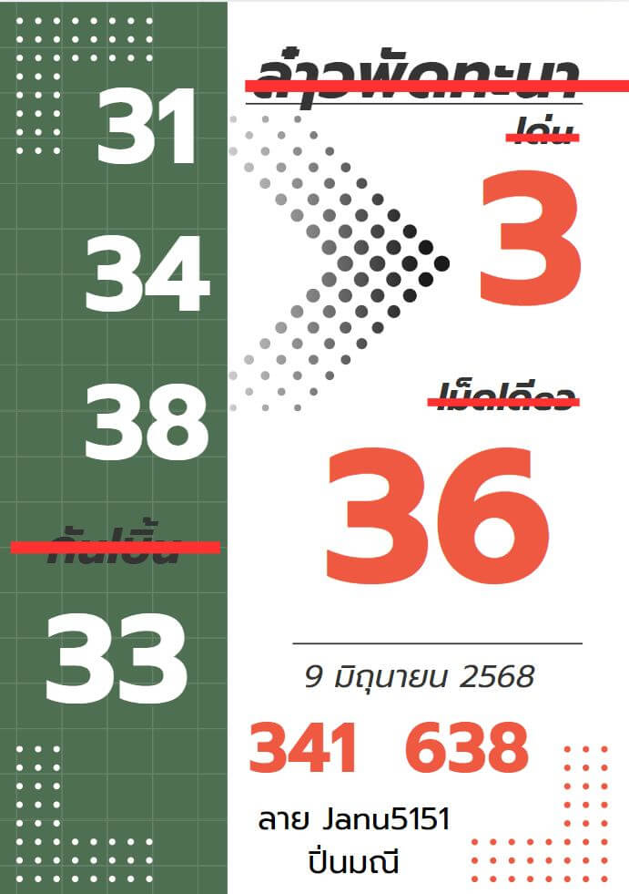 หวยลาว 9-6-68 ชุด2
