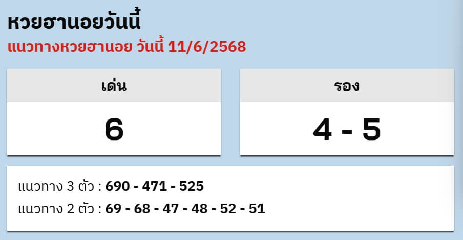 หวยฮานอย 11-6-68 ชุด6